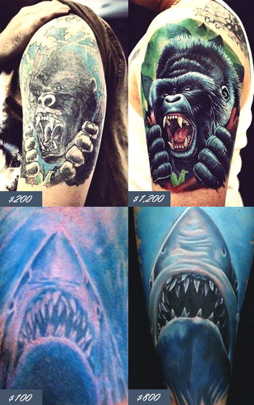 How Much Does A Forearm Tattoo Cost TATTOOS