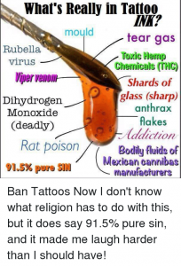 What Is Tattoo Ink Made Out Of   What Is Tattoo Ink Made Out Of 204x300 